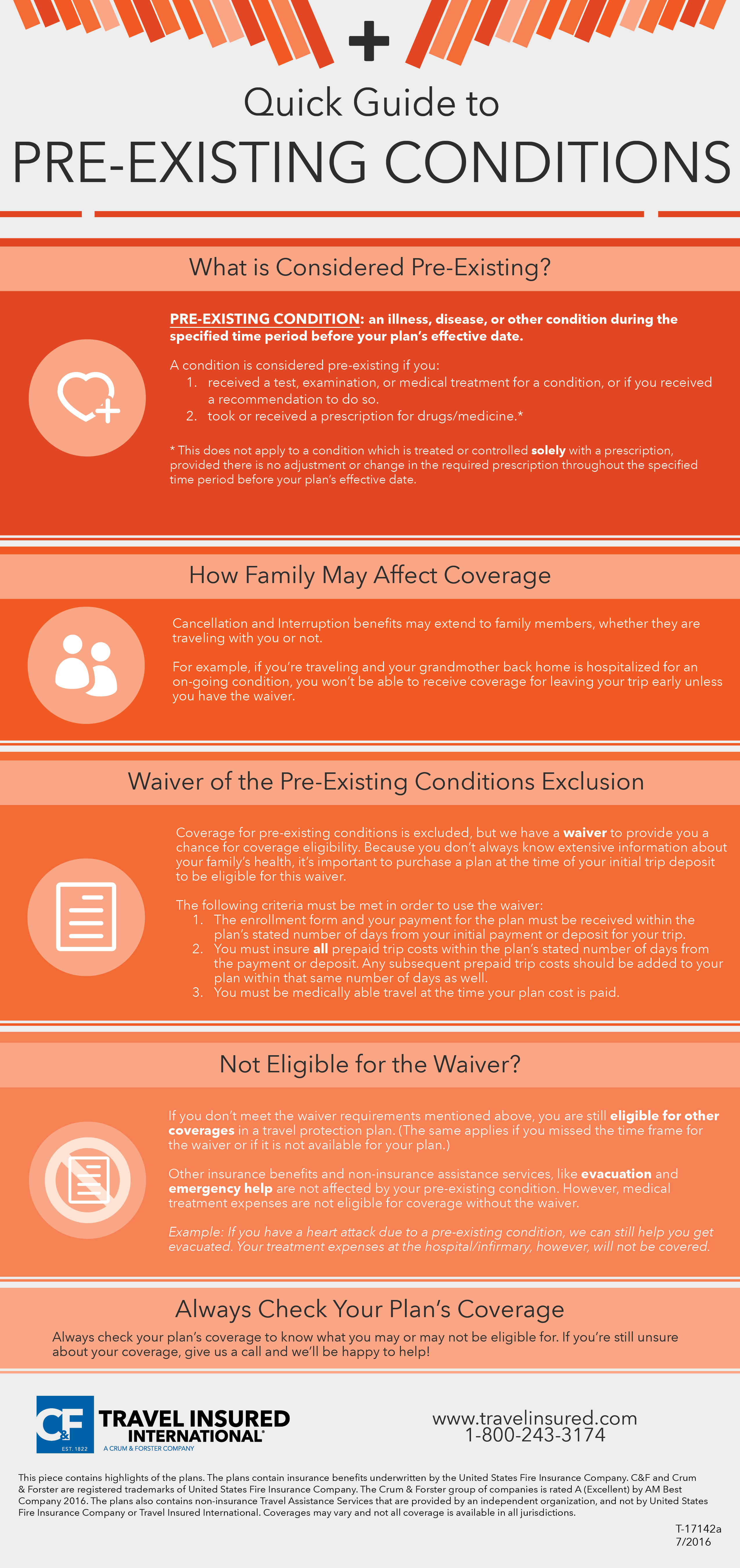 pre-existing conditions guide
