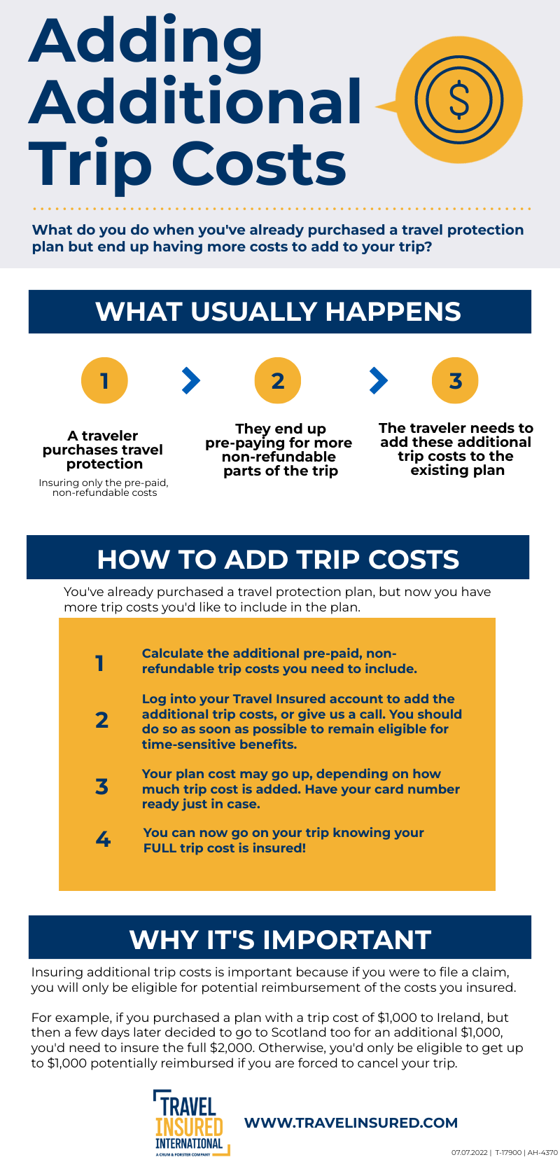 Additional Trip Costs