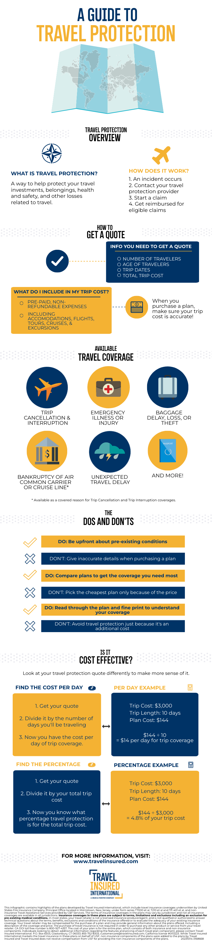 Infographic: Guide to Travel Protection