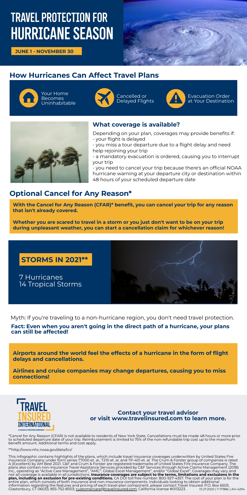 Travel protection for hurricane season infographic