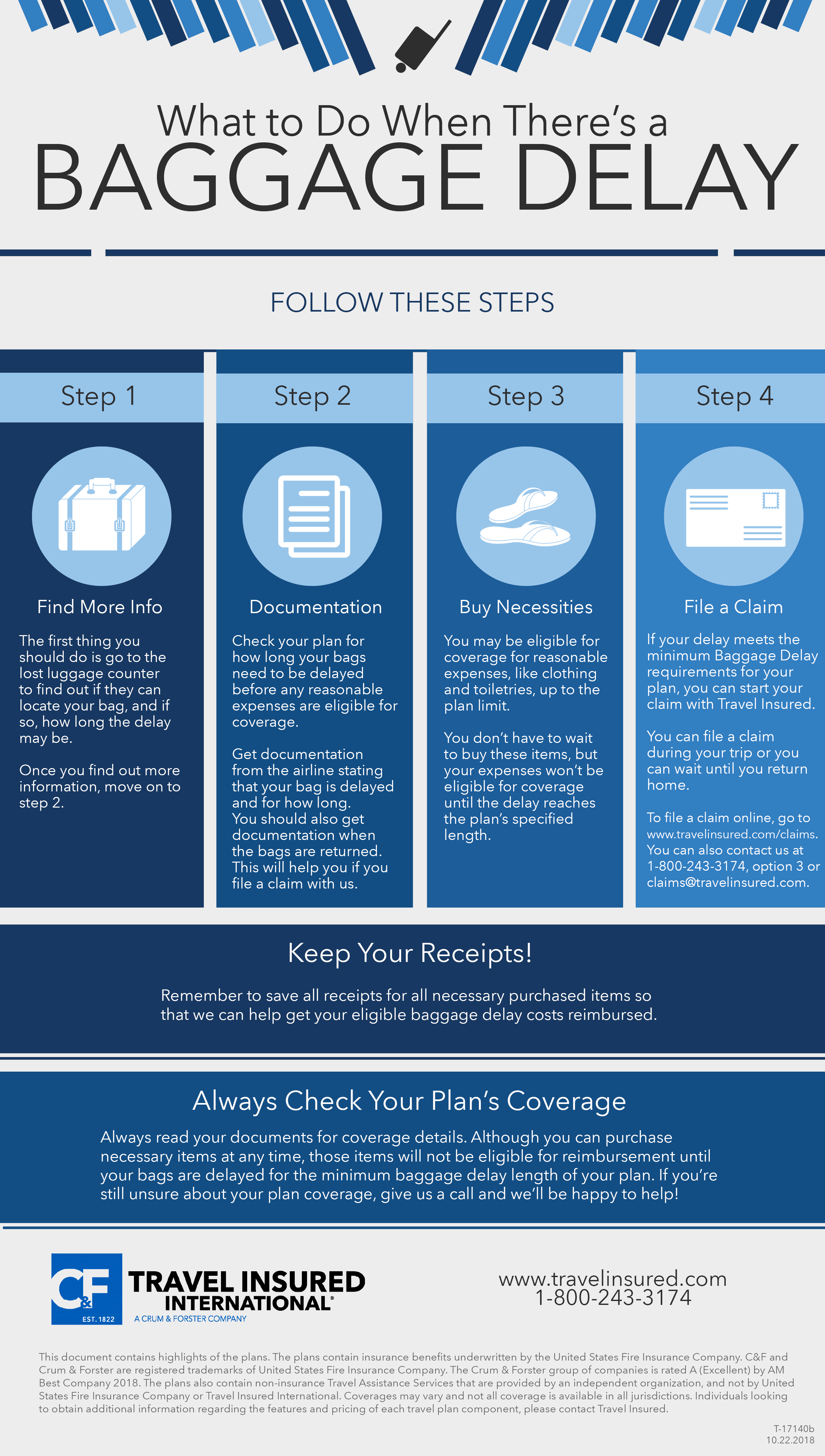 hsbc travel insurance baggage delay