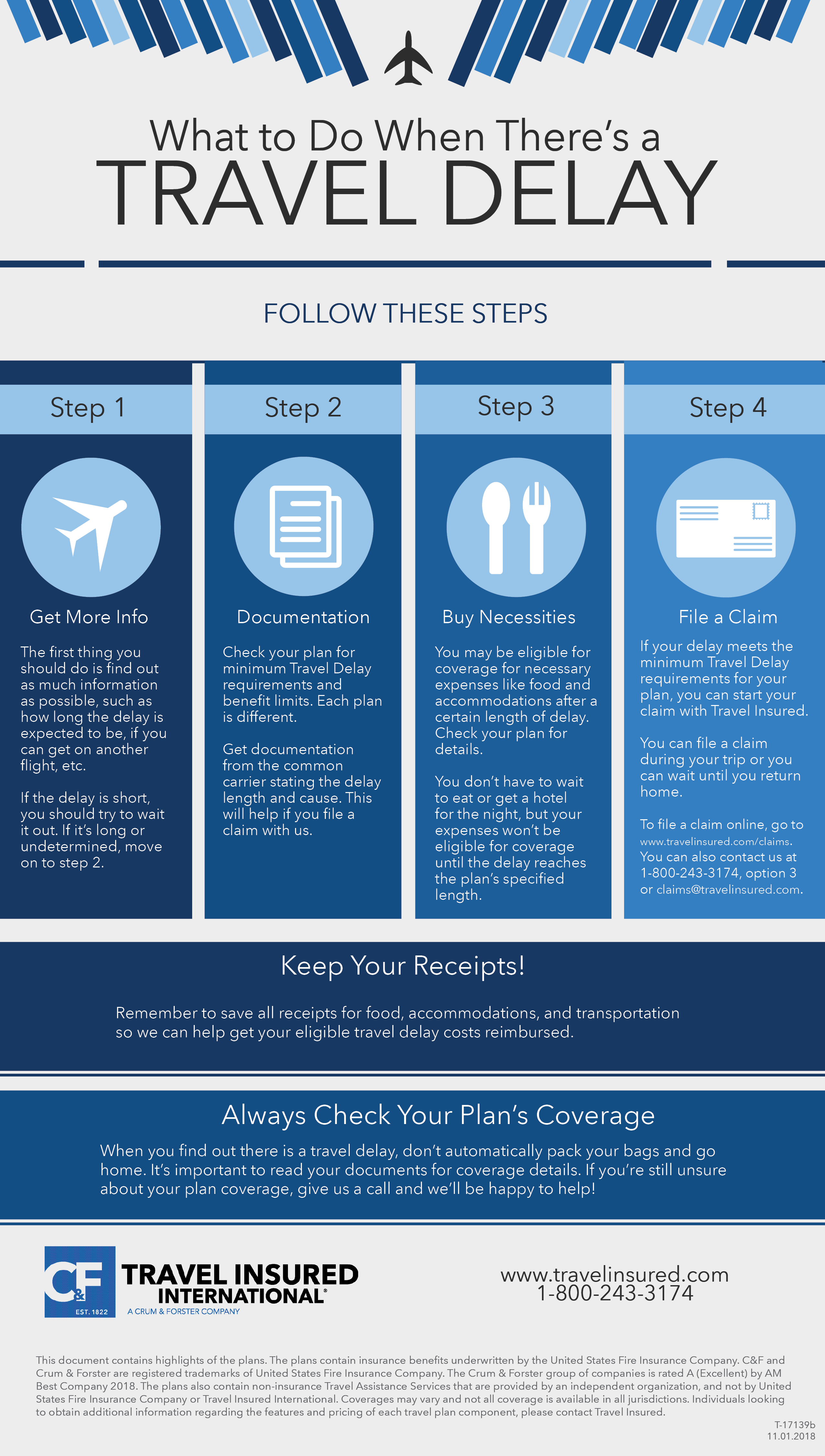 causes of road trip delays