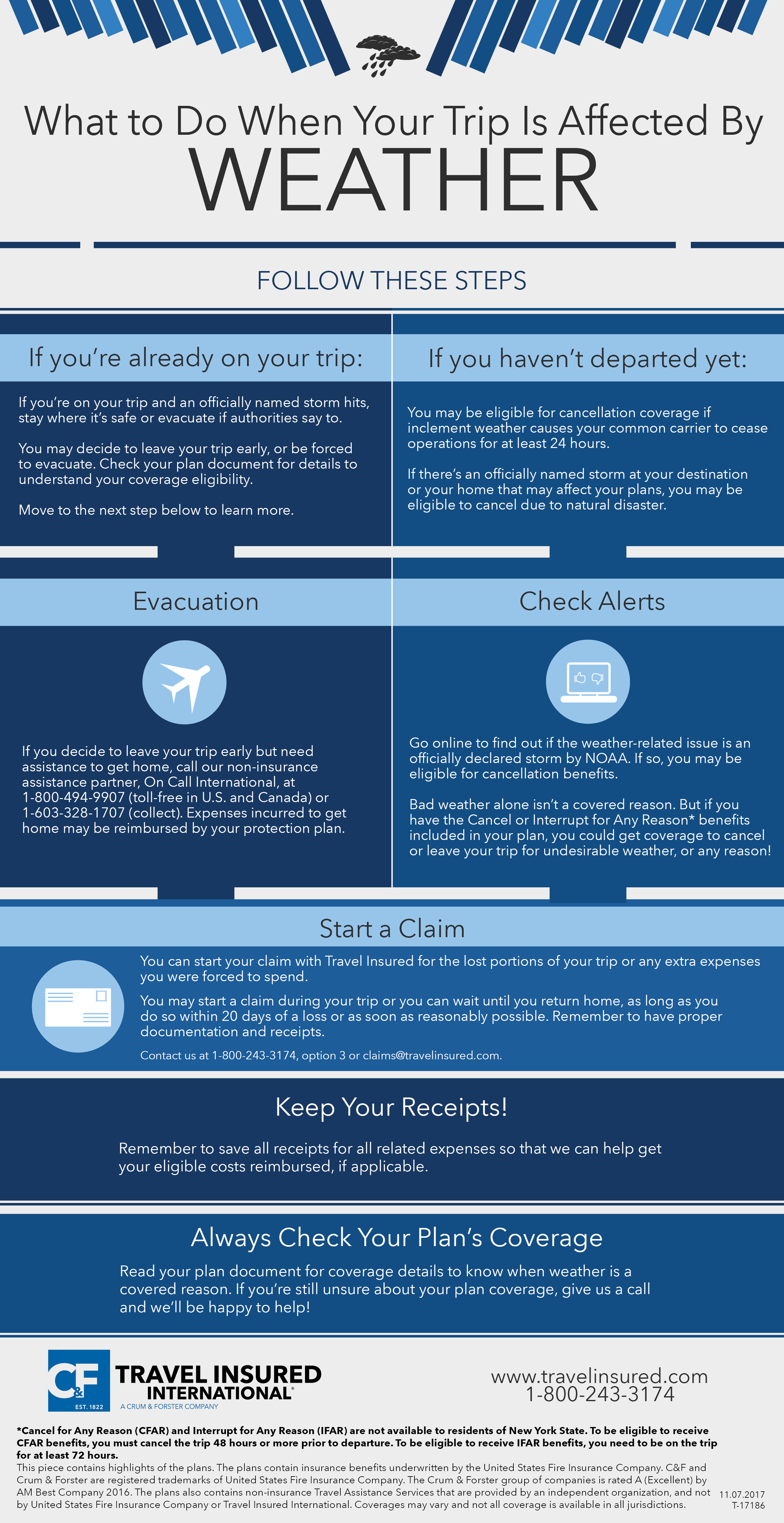 what to do when your trip is affected by weather