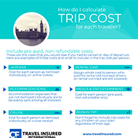 Calculating Trip Cost