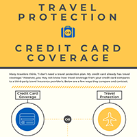 Travel Protection or Credit Card Coverage