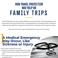 How travel protection may help on family trips