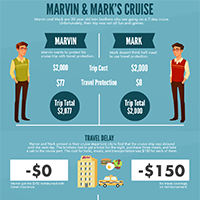 Marvin and Mark's Cruise