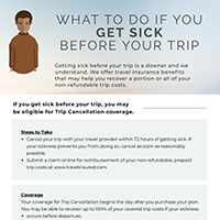Sick Before Your Trip