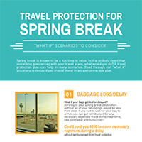 Travel Protection for Spring Break