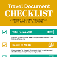 Travel Documents Checklist