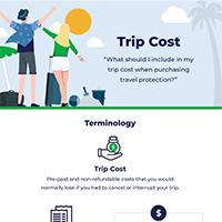 Trip Cost