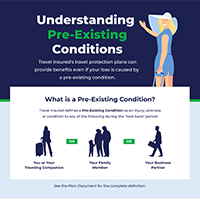 Waiver of Pre-Existing Conditions