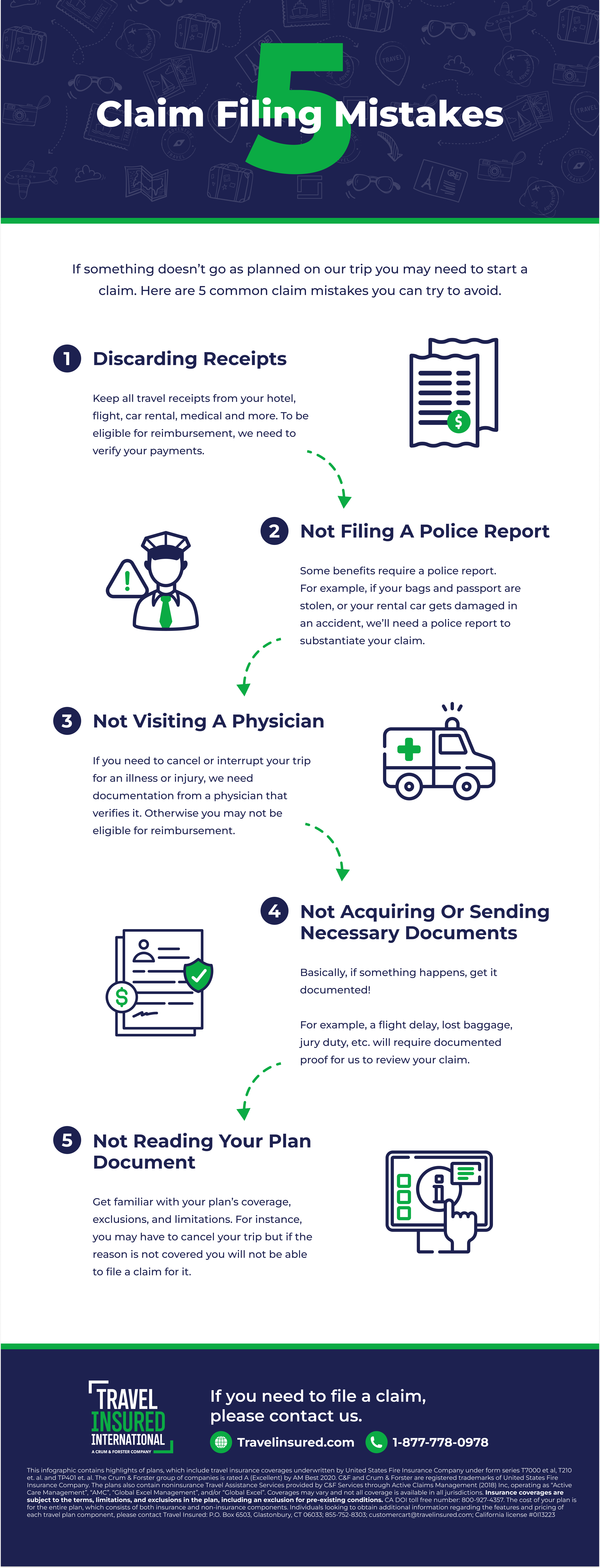 Claim Filing Mistakes