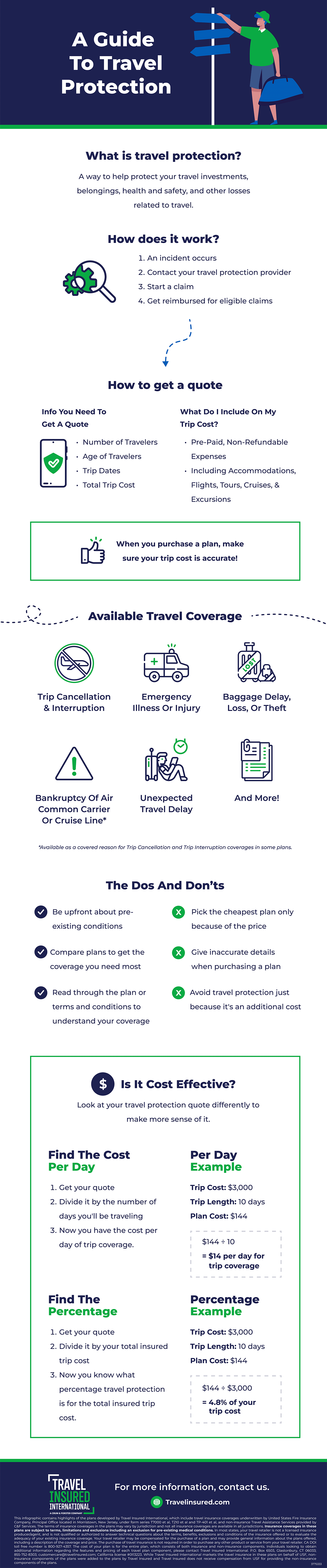 Infographic: Guide to Travel Protection