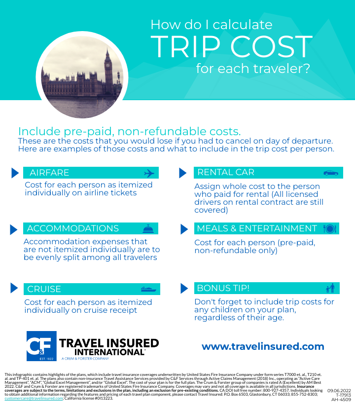 overseas trip cost