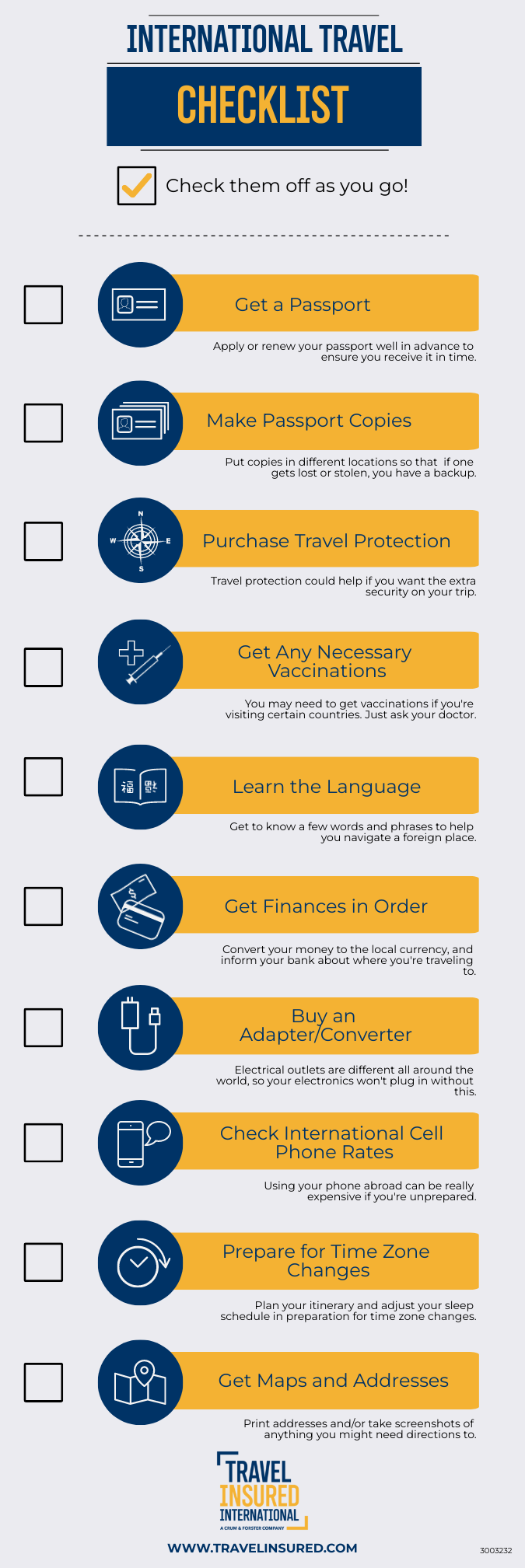 International Travel Checklist infographic
