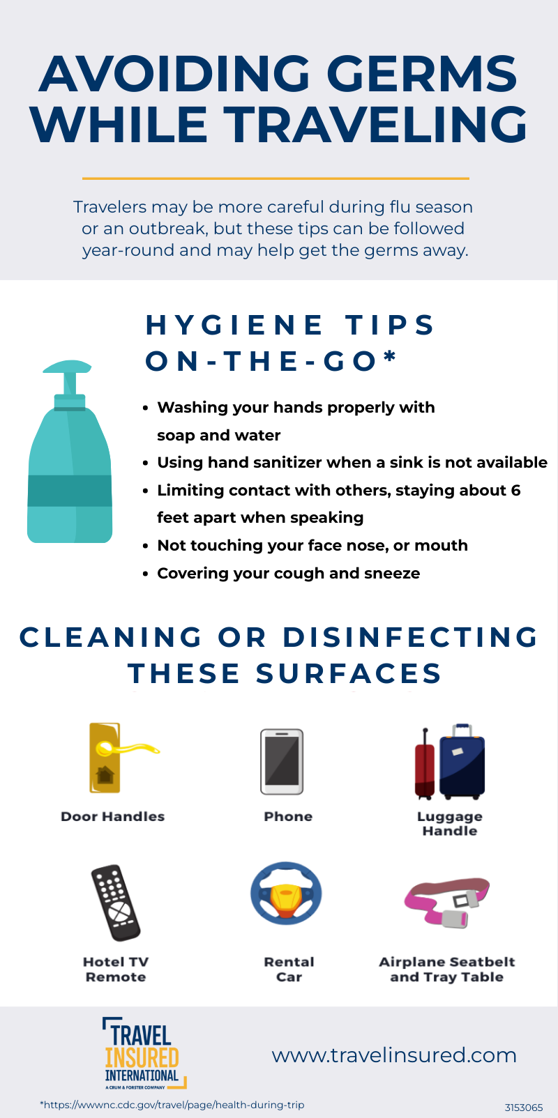 T-17479a Avoid Germs While Traveling