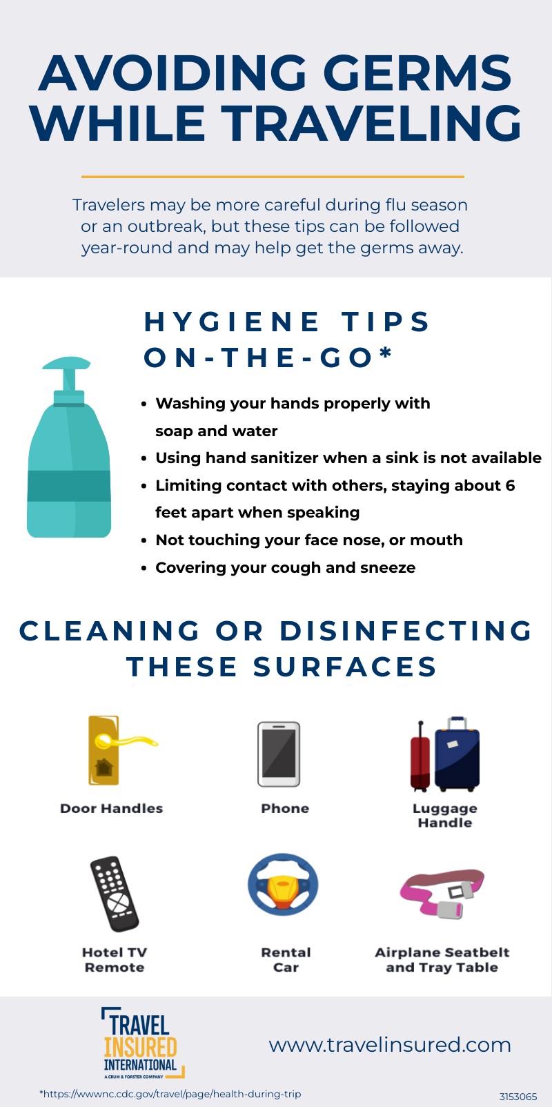 T-17479a Avoid Germs While Traveling T-17479a Avoid Germs While Traveling